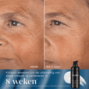 Rejuvenation Reset