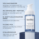 Niacinamide Peptides