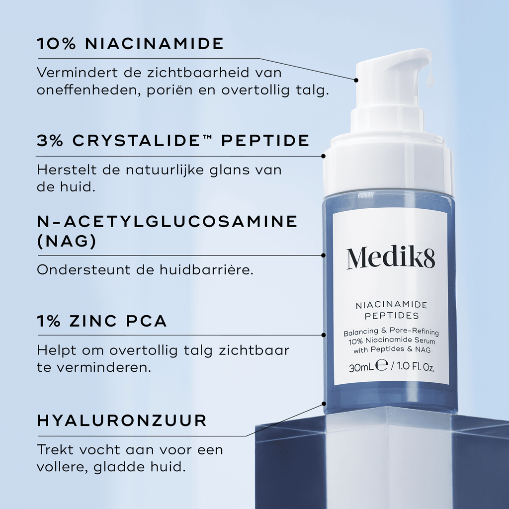 Niacinamide Peptides