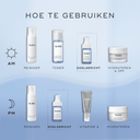 Niacinamide Peptides