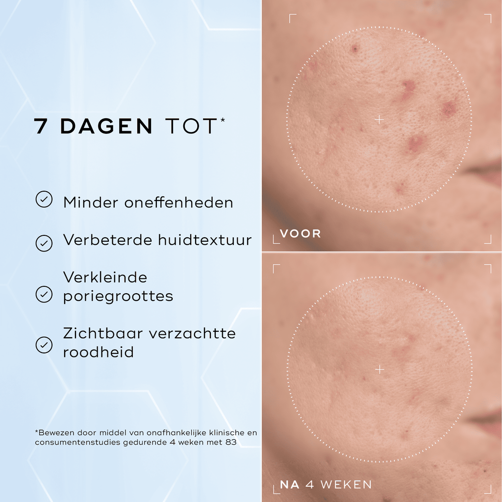 Niacinamide Peptides