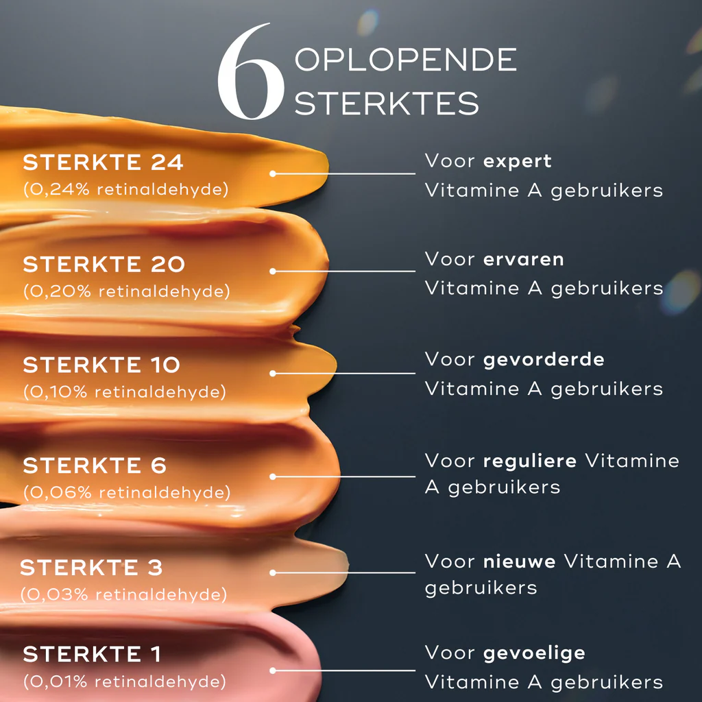 Crystal Retinal 6 + Crystal Retinal Ceramide Eye 6